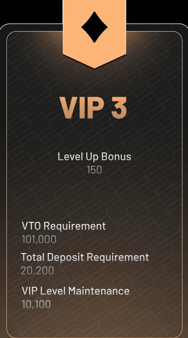 Promotion